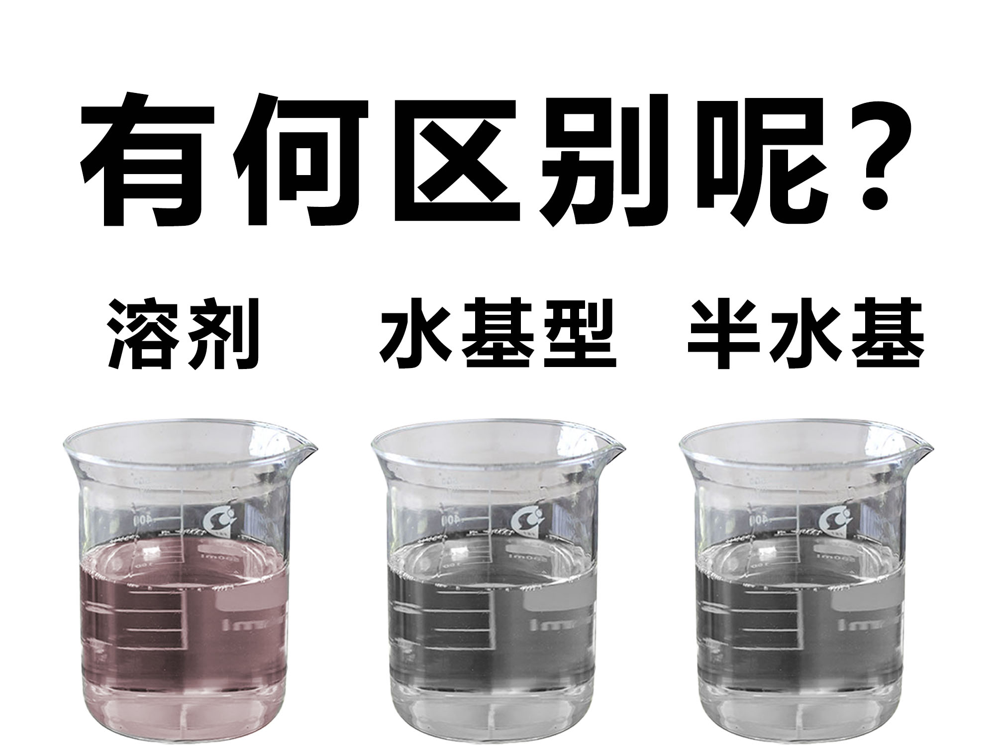 溶劑清洗劑、水基型清洗劑和半水基型清洗劑區(qū)別。